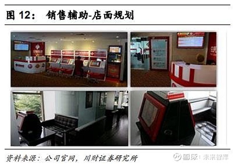 彩票营销系统