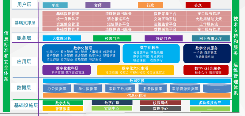 彩票数据接口