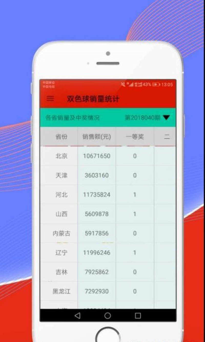 彩票软件系统的创新与变革