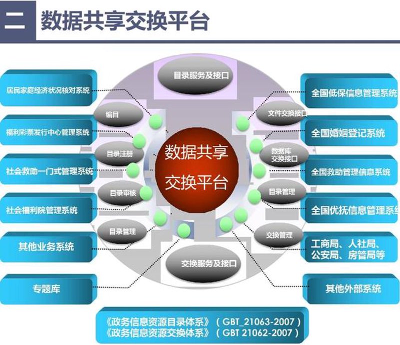 彩票数据接口：解读行业的透明与公平